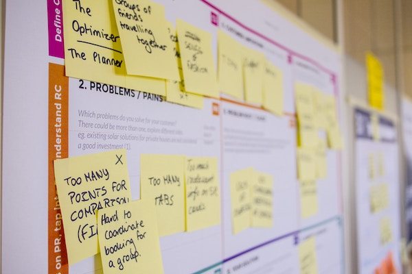 Customer Personas Impact Sales Blog Post