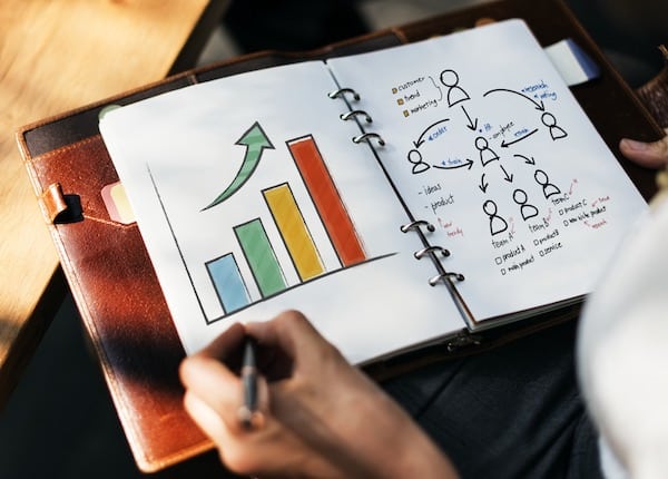 Contextual Marketing Contextual Marketing Strategies Blog Post analysis