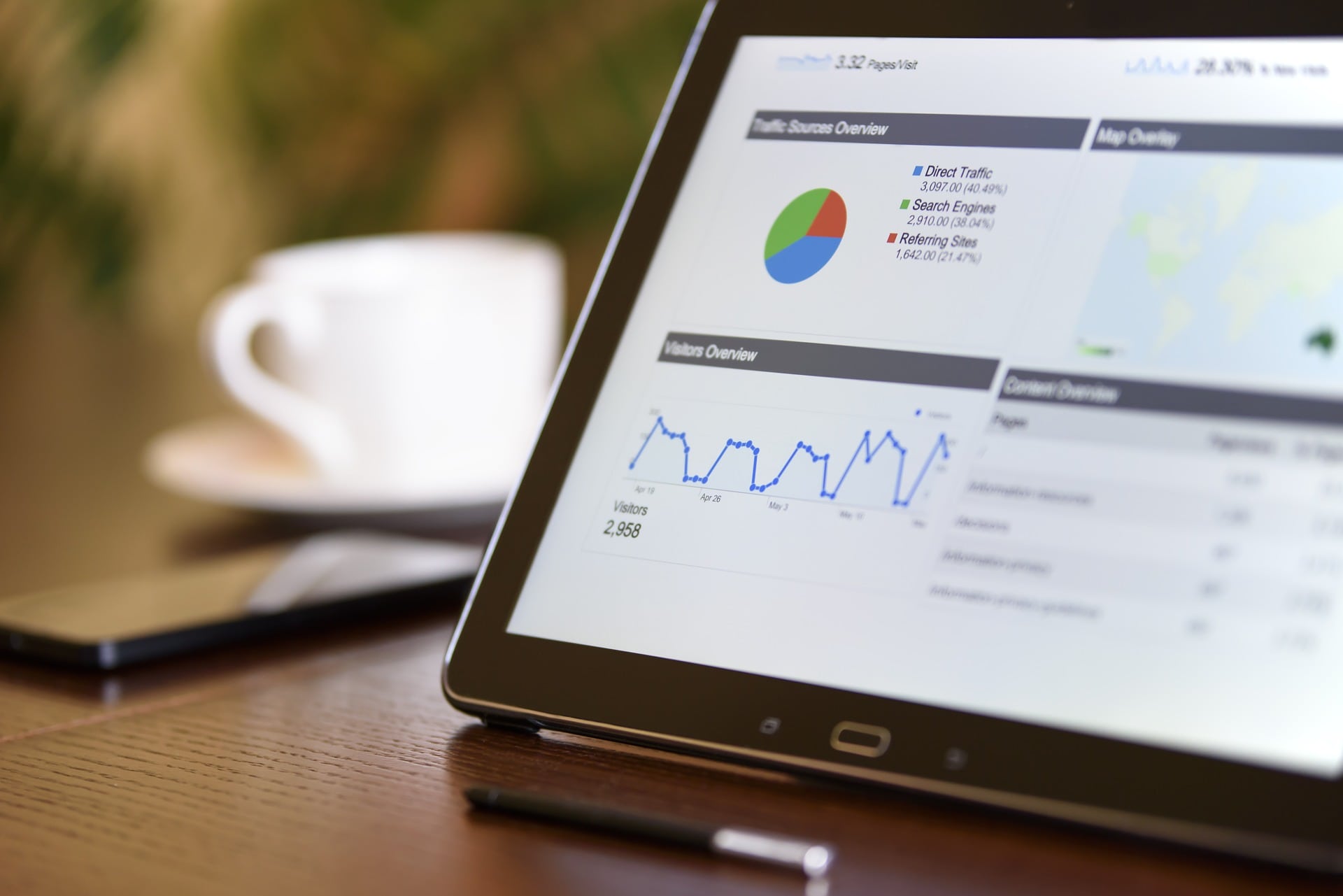 Marketing ROI Marketing Campaigns Blog Post