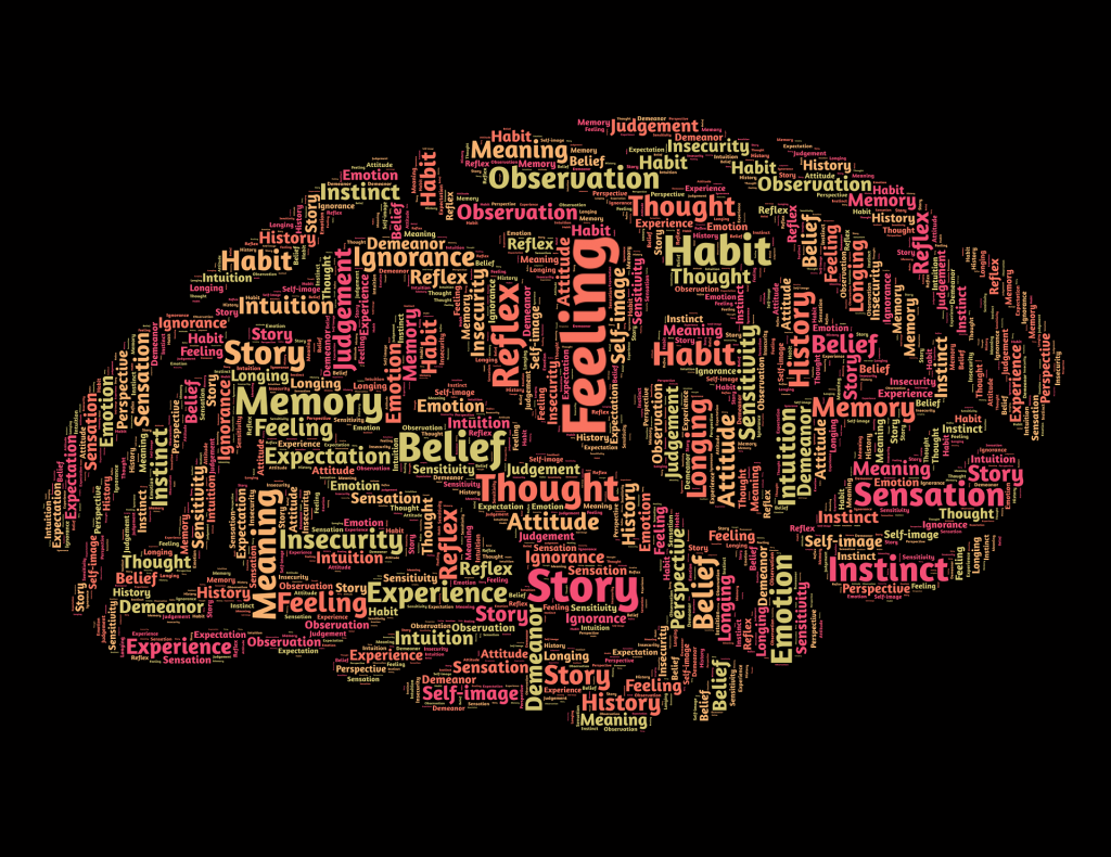 Creating Effective Ads Through Psychology
